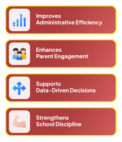 Benefits Of Class On App School Attendance Manager System